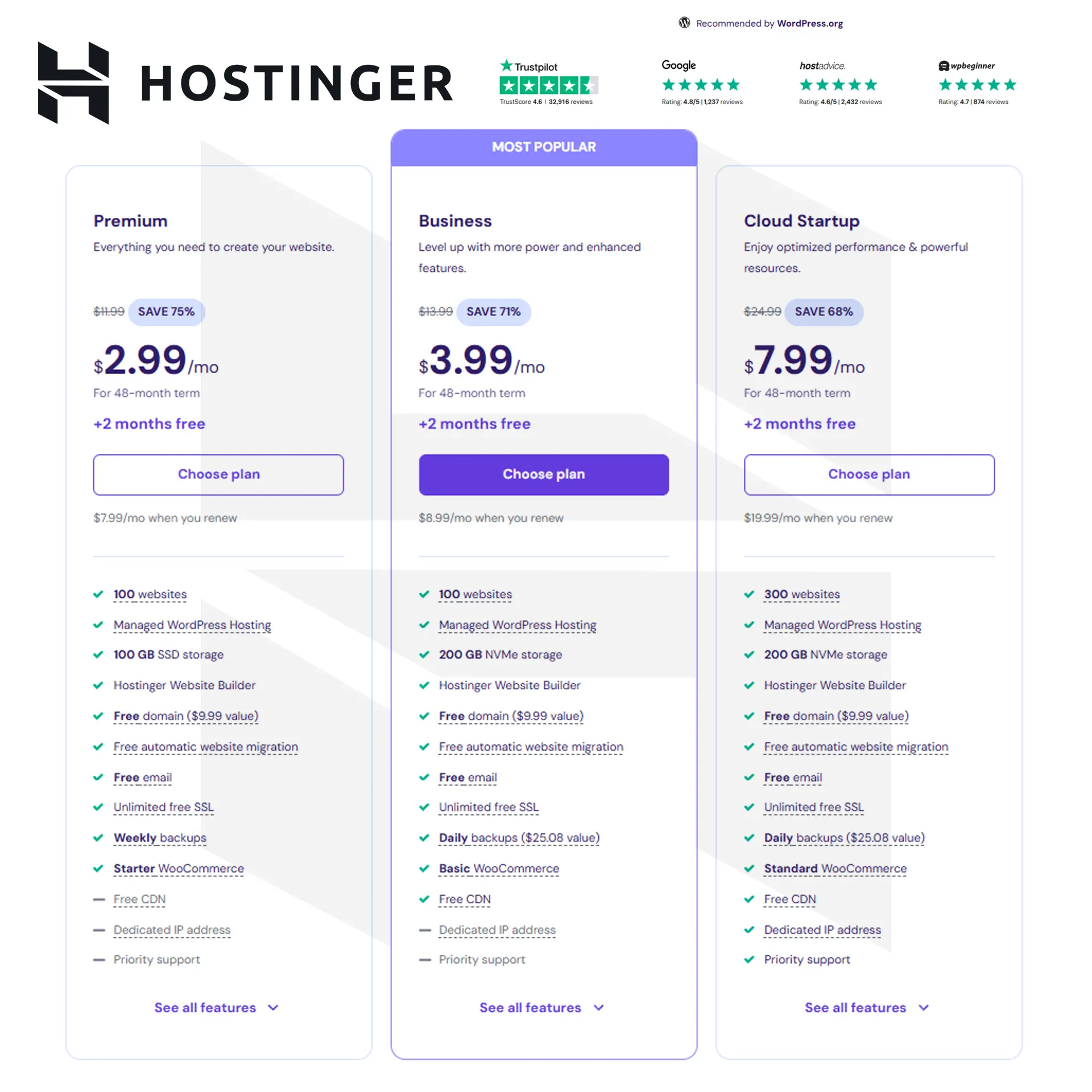 hostinger prices