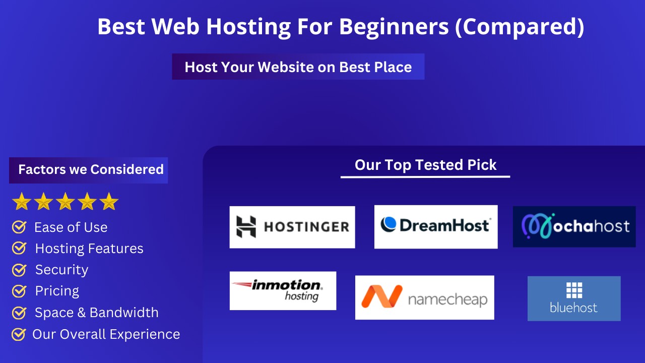 major features of Hostinger Hosting