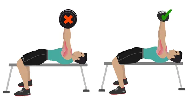 Chest Press with Dumbbells