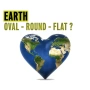 Is the earth round or flat What is reality