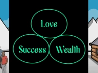 The Choice of Love, Wealth, and Success